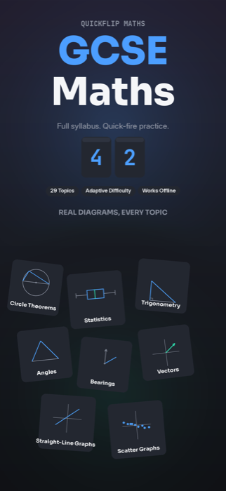 QuickFlipMaths app preview showing GCSE maths topics including circle theorems, statistics, trigonometry, angles, bearings and vectors